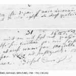 Acte de baptême sieur Morice 1788